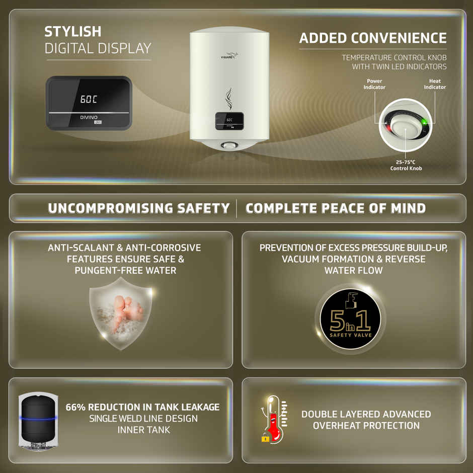 V-Guard Divino Dg Geyser 15 Litre Water Heater For Home| White