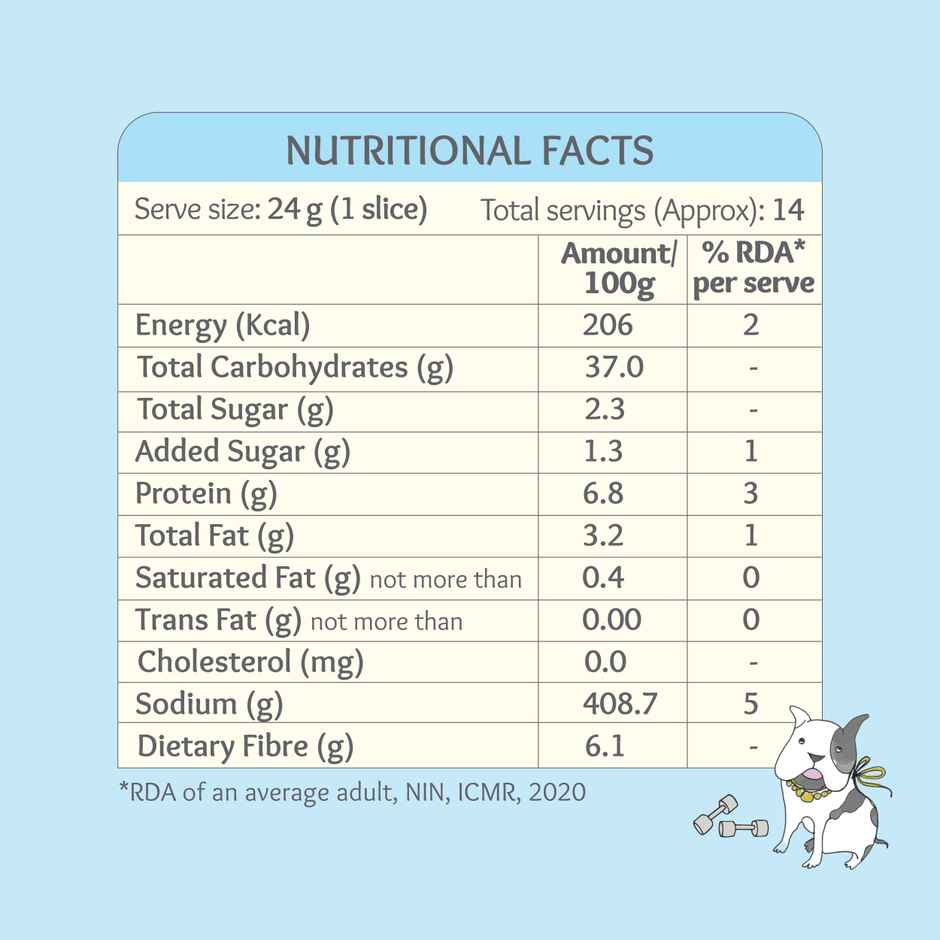 Theobroma Pure Whole Wheat Bread