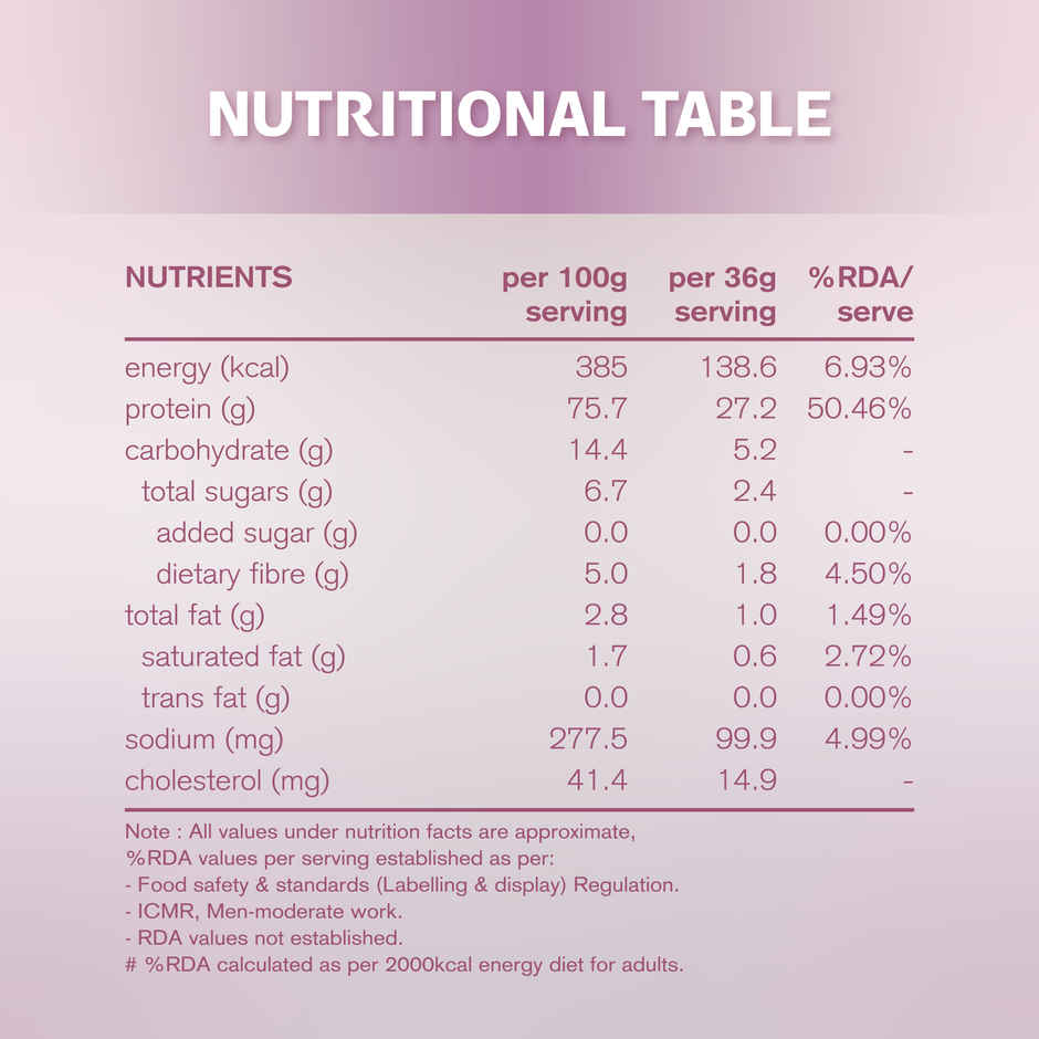 True Protein Made with Four Natural Ingredients Only | Natural Strawberry