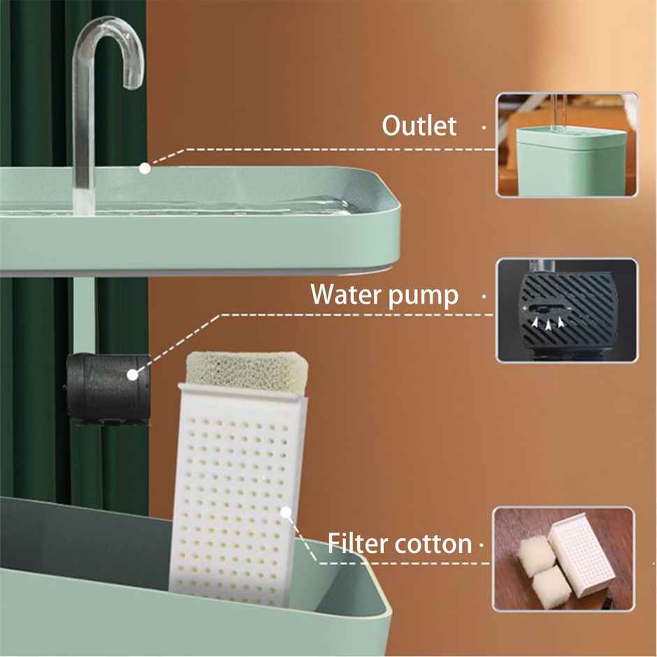 Petcrux Cat Water Fountain, 1.5L Ultra Quiet Cat Drinking Fountain For Cats & Small Dogs Sage Green