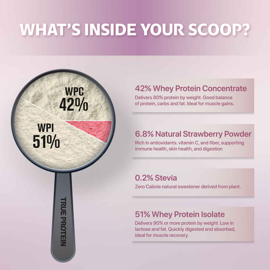 True Protein Made with Four Natural Ingredients Only | Natural Strawberry