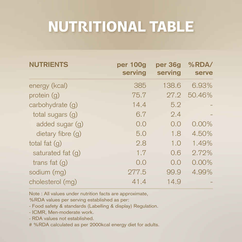 True Protein Made with Four Natural Ingredients Only | Natural Coffee