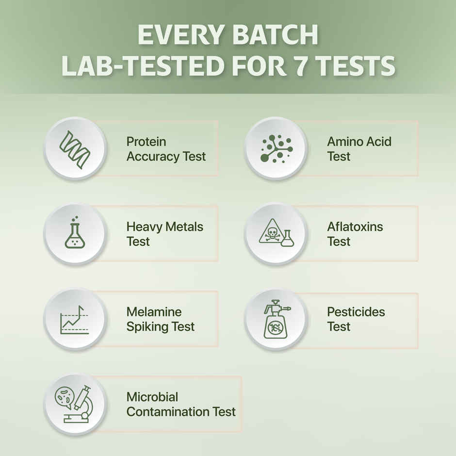 True Protein Made with Four Natural Ingredients Only | Natural Chocolate