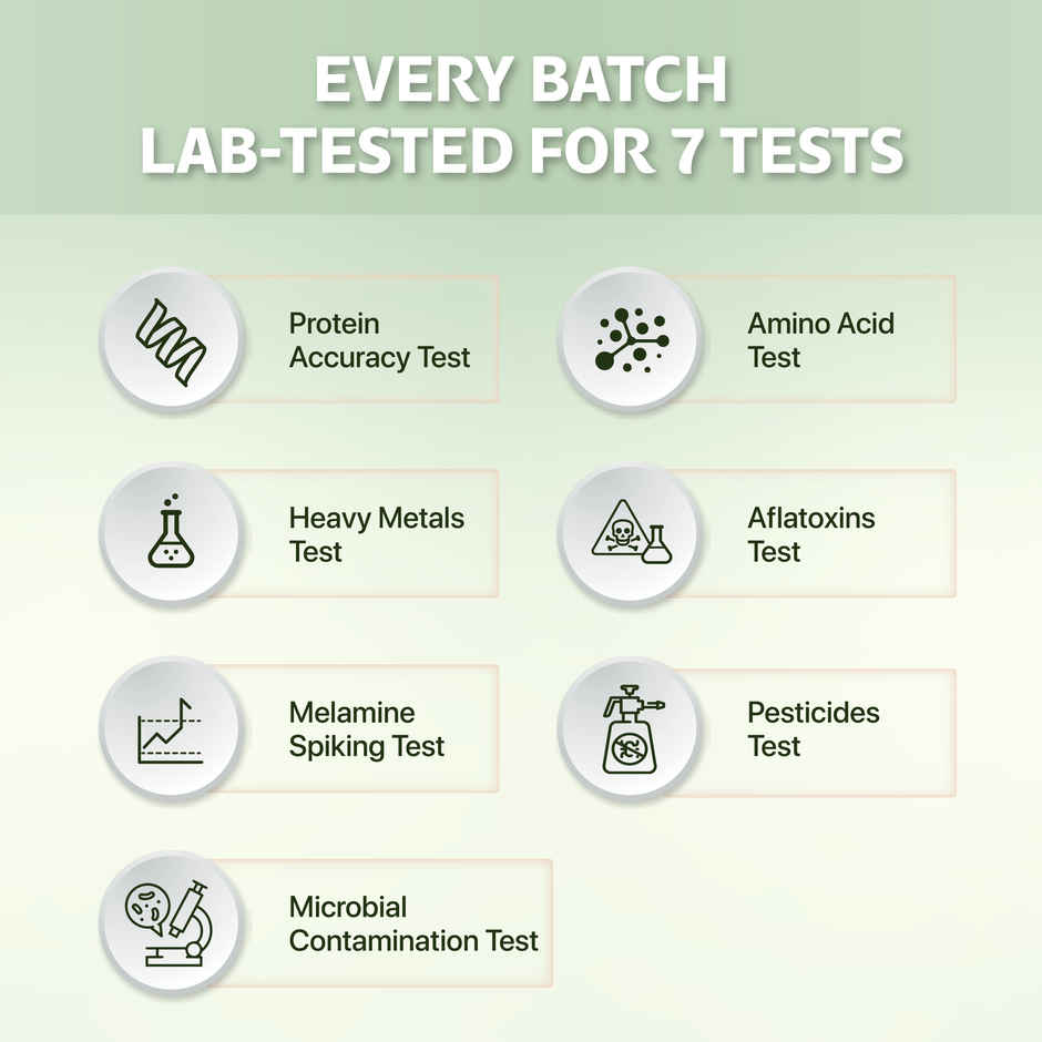 True Protein Made with Three Natural Ingredients Only | Unflavoured