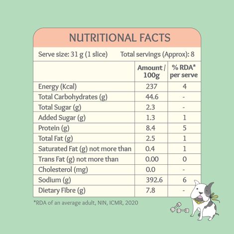 Theobroma Multigrain Bread