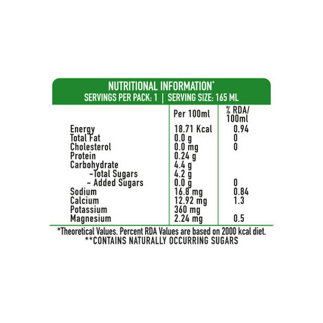 Only Earth Tender Coconut Water | Not From Concentrate | No Added Sugar & Low In Calories