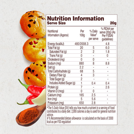 MOM Mast Masala Roasted Makhana