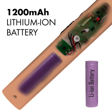 Killato Weird Wolf 2 In 1 Uv Light Mosquito Bat Racket Usb Type-C Charging, (Peach-Black)
