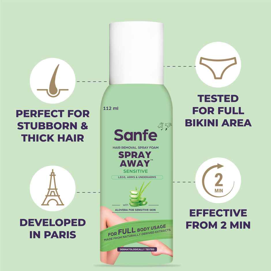 Sanfe Hair Removal Spray For Bikini Area Prevent Ingrown Hairs Reduce Razor Bumps Soothe Irritation