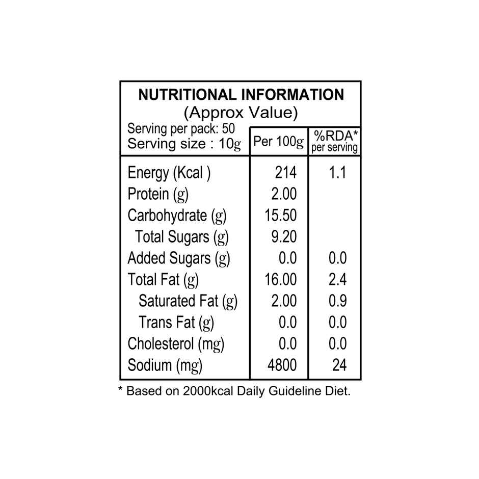 Nilon's Sher-E- Punjab Mango Pickle