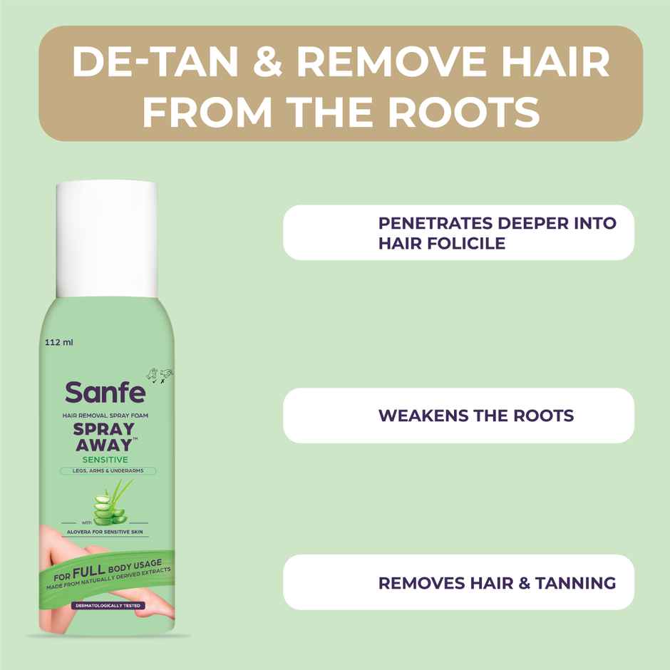 Sanfe Hair Removal Spray For Bikini Area Prevent Ingrown Hairs Reduce Razor Bumps Soothe Irritation