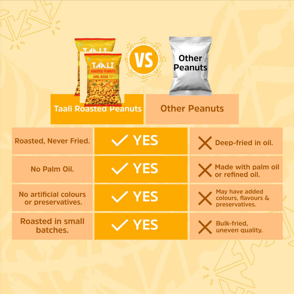 Taali Roasted Bharuchi Peanuts | Hing Jeera | Protein Rich, Restaurant-Style Crunch Combo