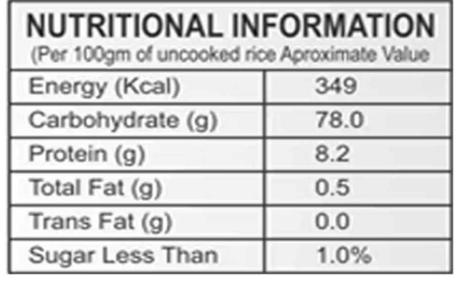 KCP Nutri Poshan Jai Shree Ram | Kolam Aged Raw Rice