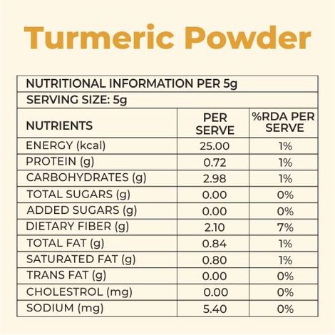 Khetika Turmeric Powder