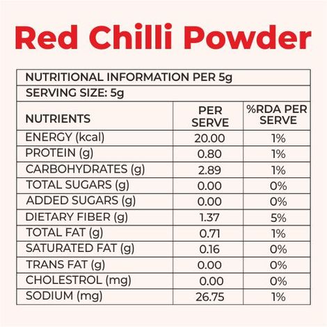 Khetika Red Chilli Powder