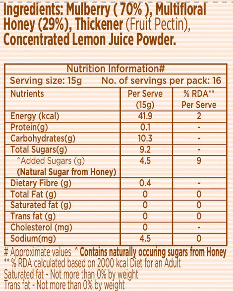 Eatopia Mulberry Fruit Honey Jam | No Added Sugar