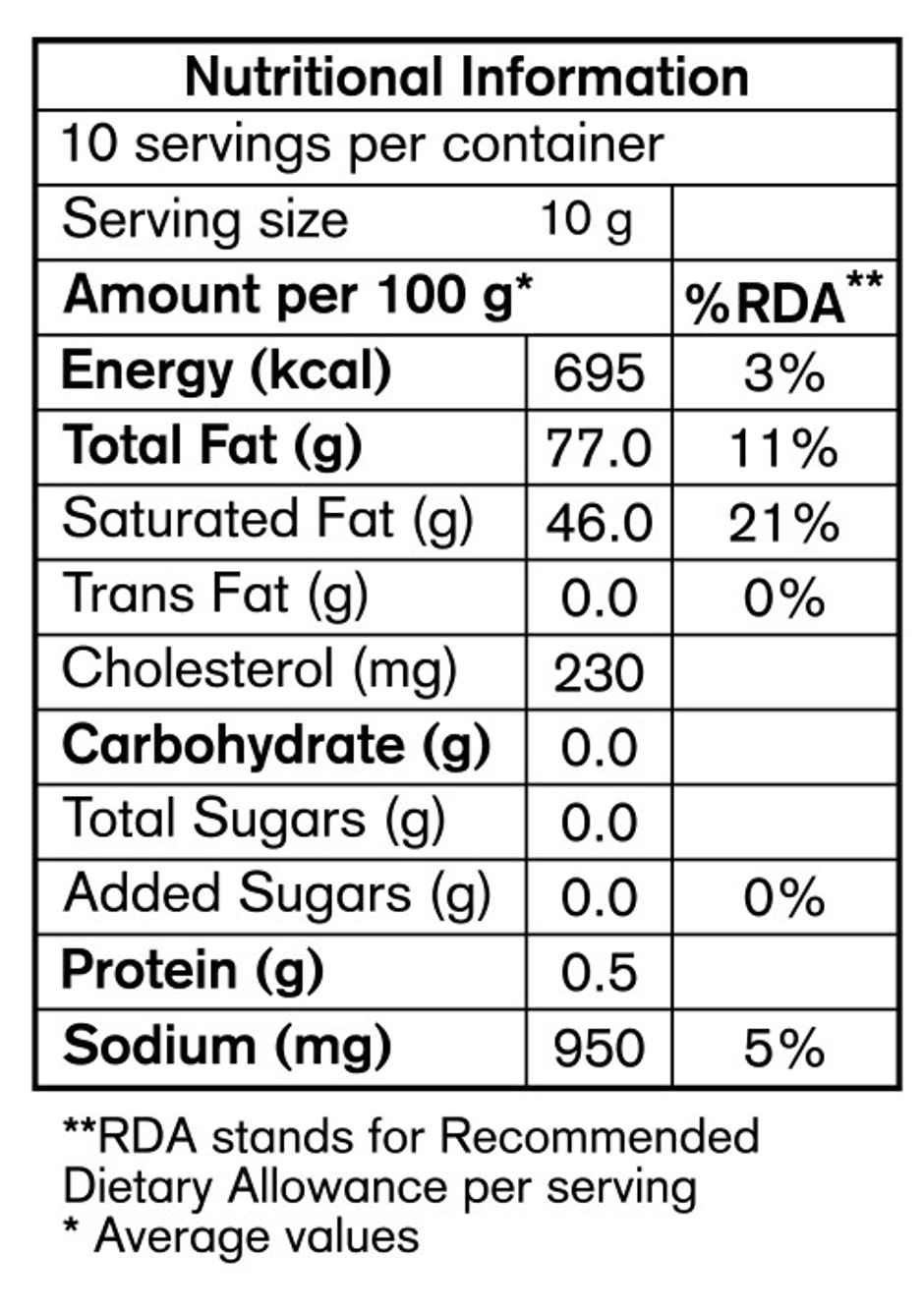 Amul Garlic & Herbs Buttery Spread Combo