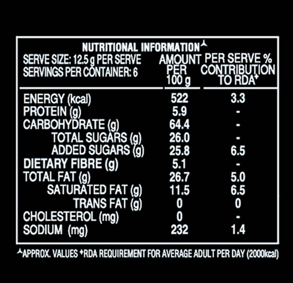 Parle Nutricrunch Cranbery Cashew & Oat