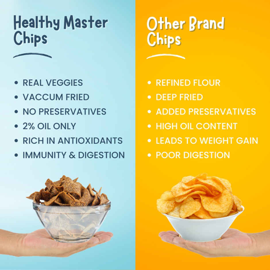 Healthy Master Ragi Chips
