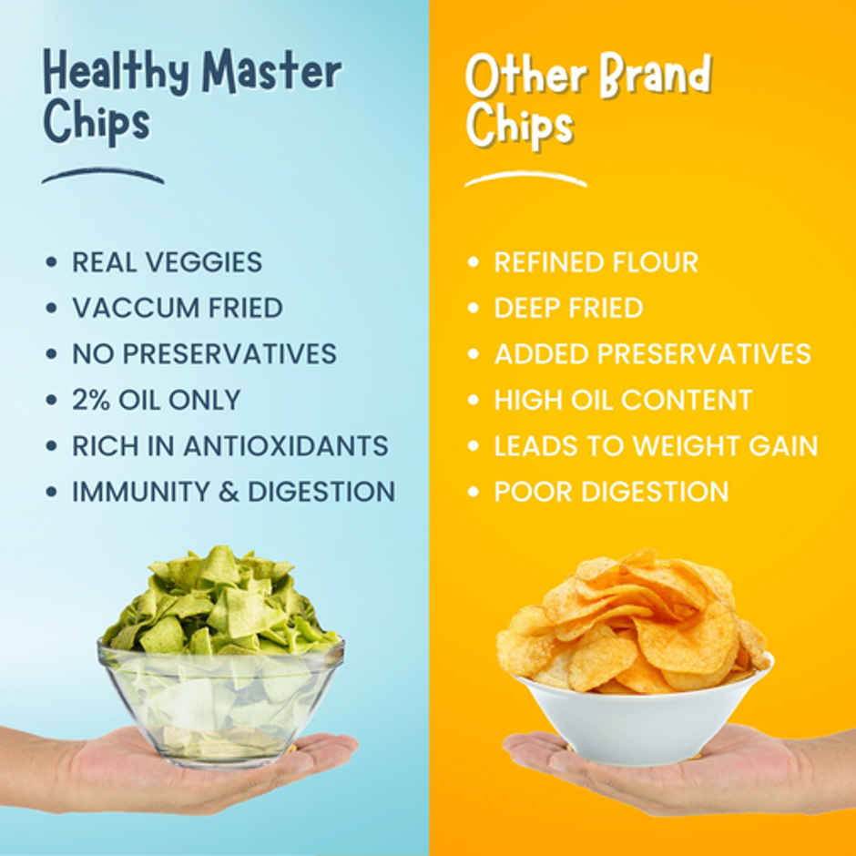 Healthy Master Palak Chips