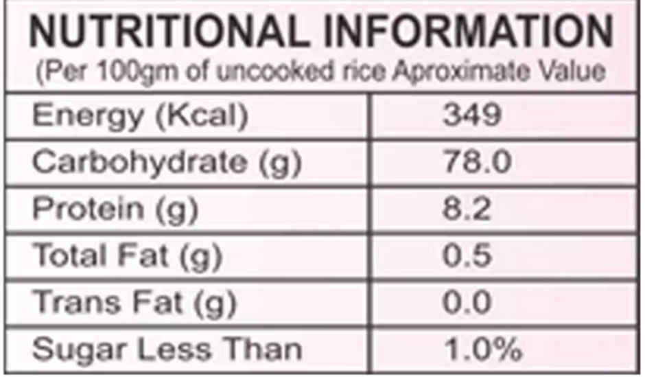KCP Nutri Poshan Jai Shree Ram | Kolam Premium Rice