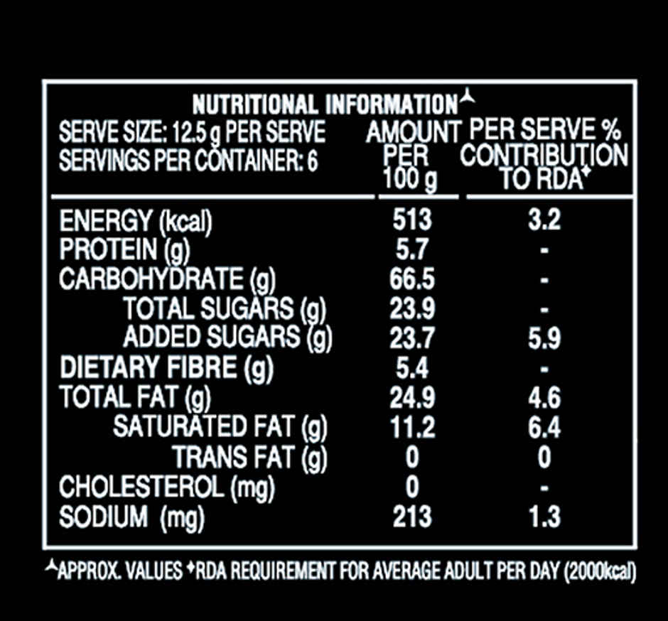 Parle Nutricrunch Banana Cinamnon & Oat