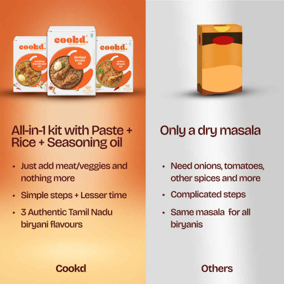 Cookd Dindigul Biryani Kit Combo 