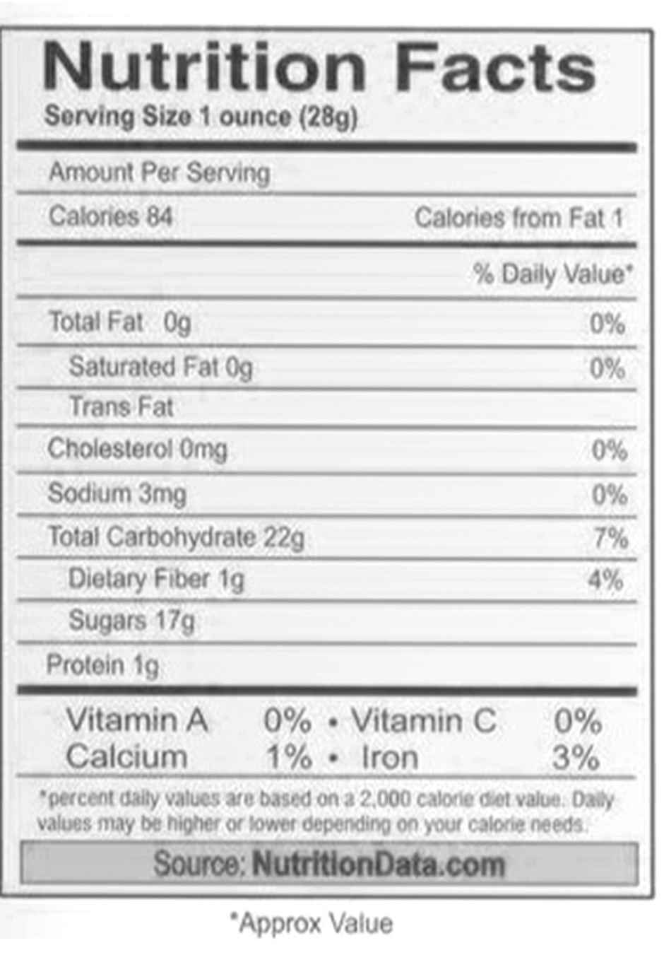 Town Grocer Kishmis / Raisins