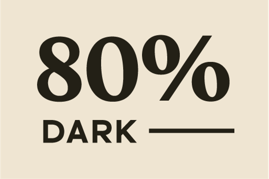 Manam Chocolate Indian Origin Tablet No. 5 | 80% Dark