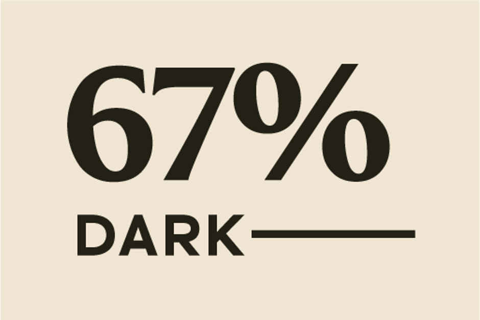 Manam Chocolate Indian Origin Tablet No. 3 | 67% Dark