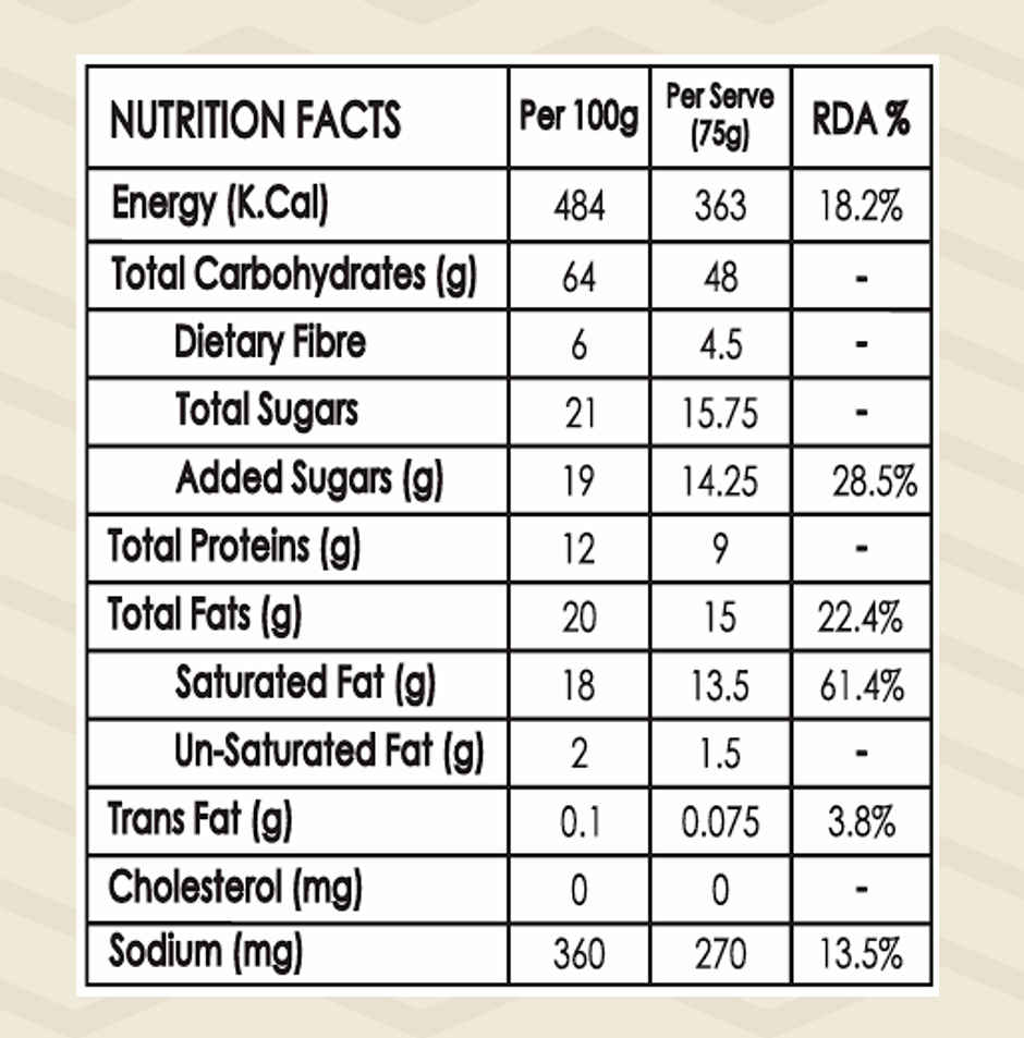 Cake Tale Barcake Date & Walnut