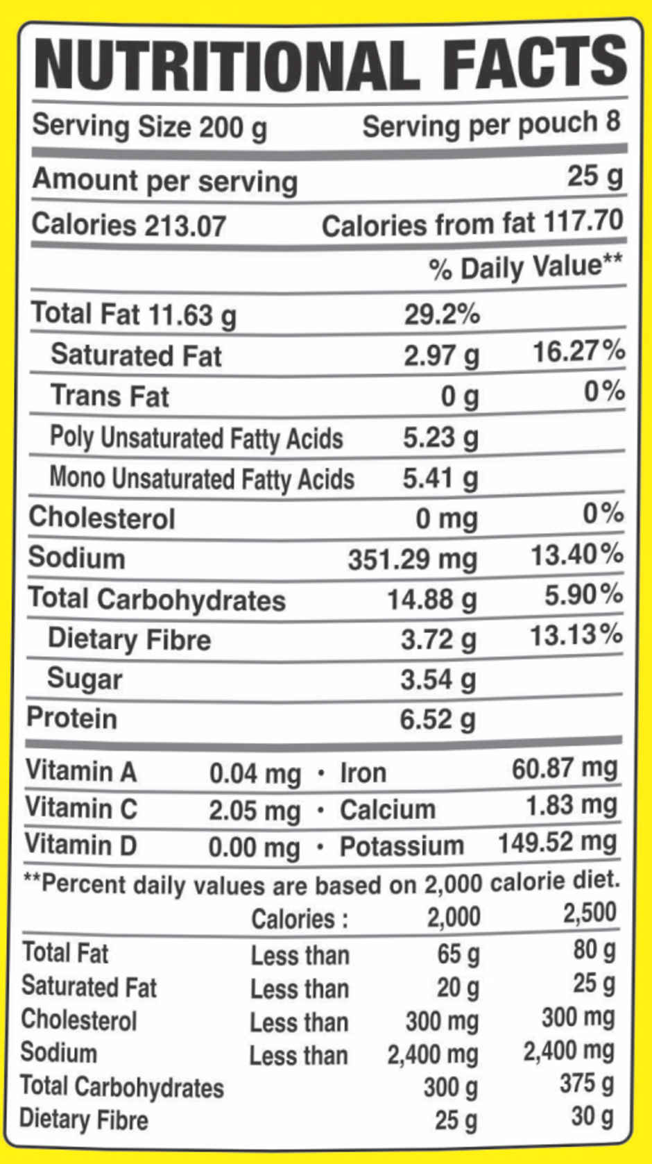 BHIKHARAM CHANDMAL Cornflakes Mix