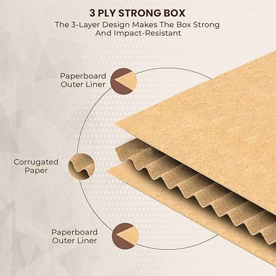 Robustt 3 Ply Cardboard Boxes for Packaging | Brown - 4 x 4 x 4 in