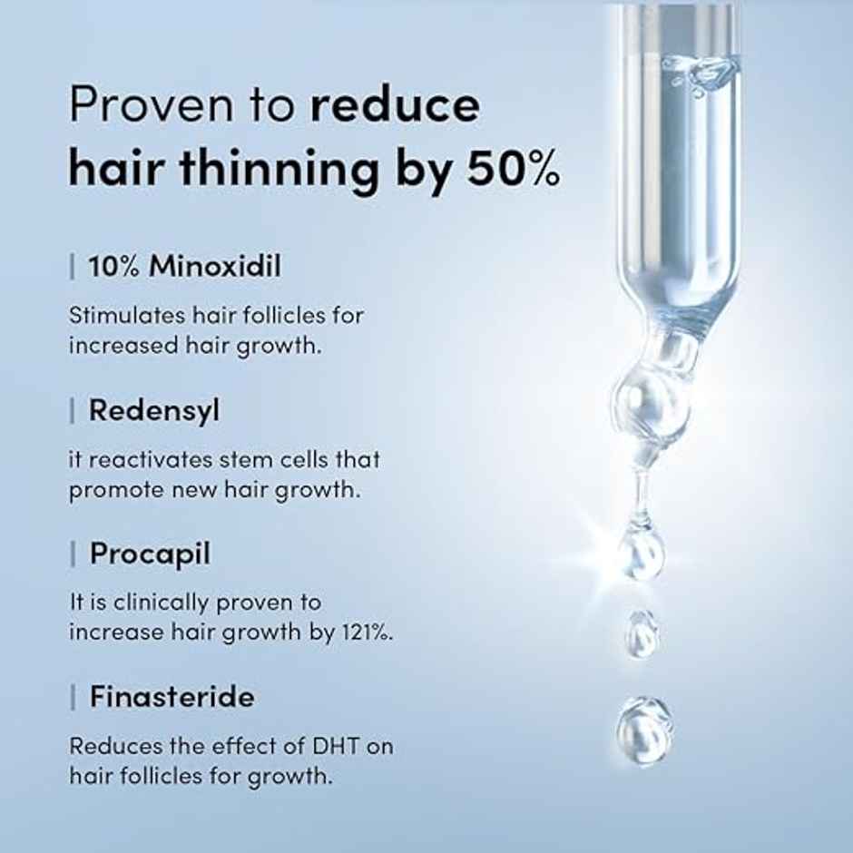 Man Matters GrowMax+ 10% Minoxidil Topical Solution | for stage 4 hairfall