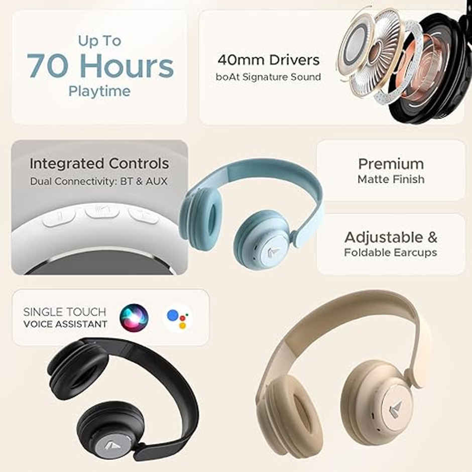 boAt Rockerz 450Pro Bluetooth Wireless On Ear Headphones Mic with 70 Hours Battery-White Purity