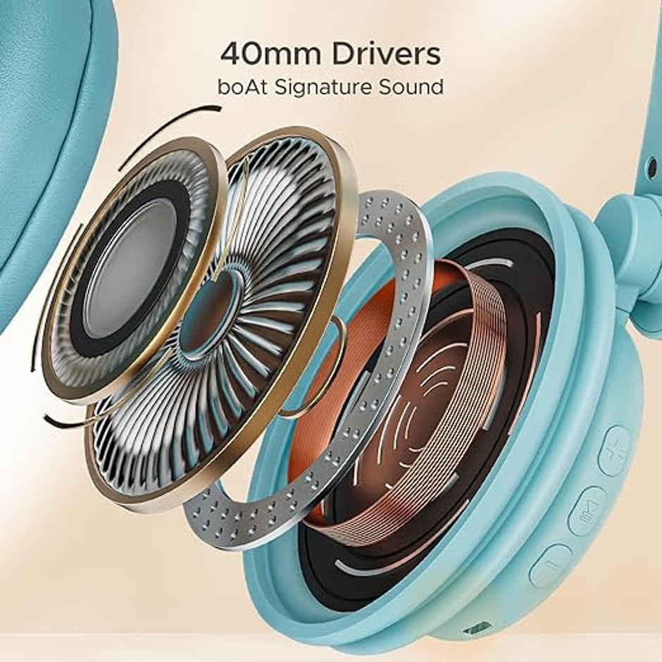 boAt Rockerz 450 Pro Bluetooth Wireless On Ear Headphones with Mic with 70 Hours Battery(Aqua Blue)