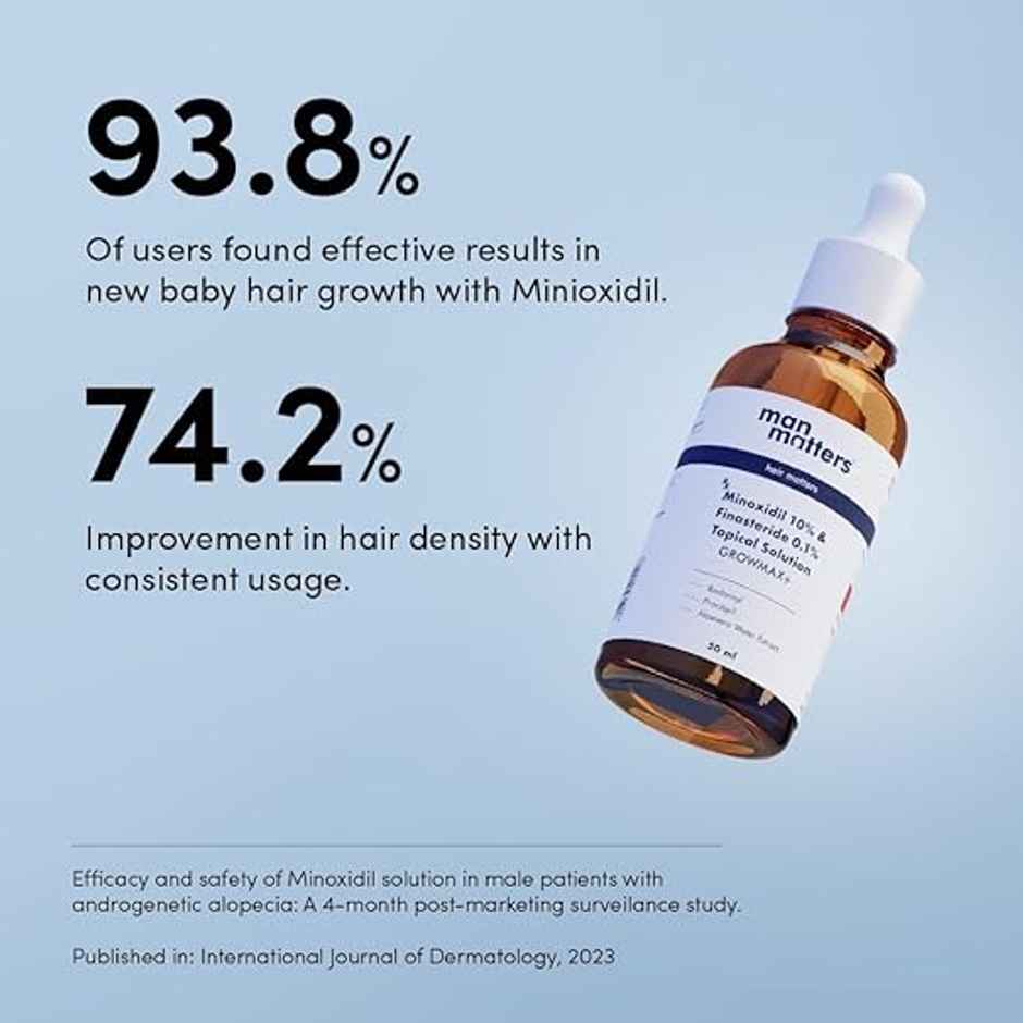 Man Matters GrowMax+ Minoxidil 10% & Finasteride 0.1% Topical Solution