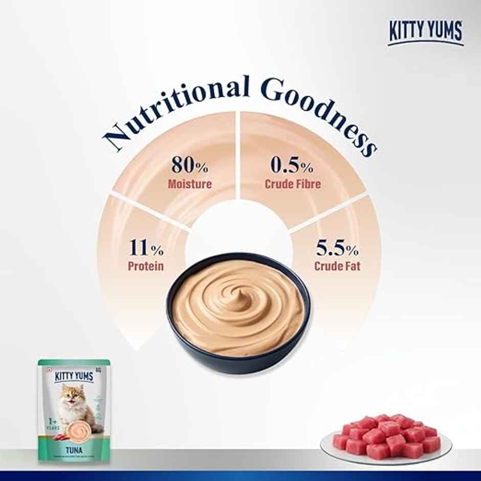 Kitty Yums Tuna Mousse Adult Cat Wet Food
