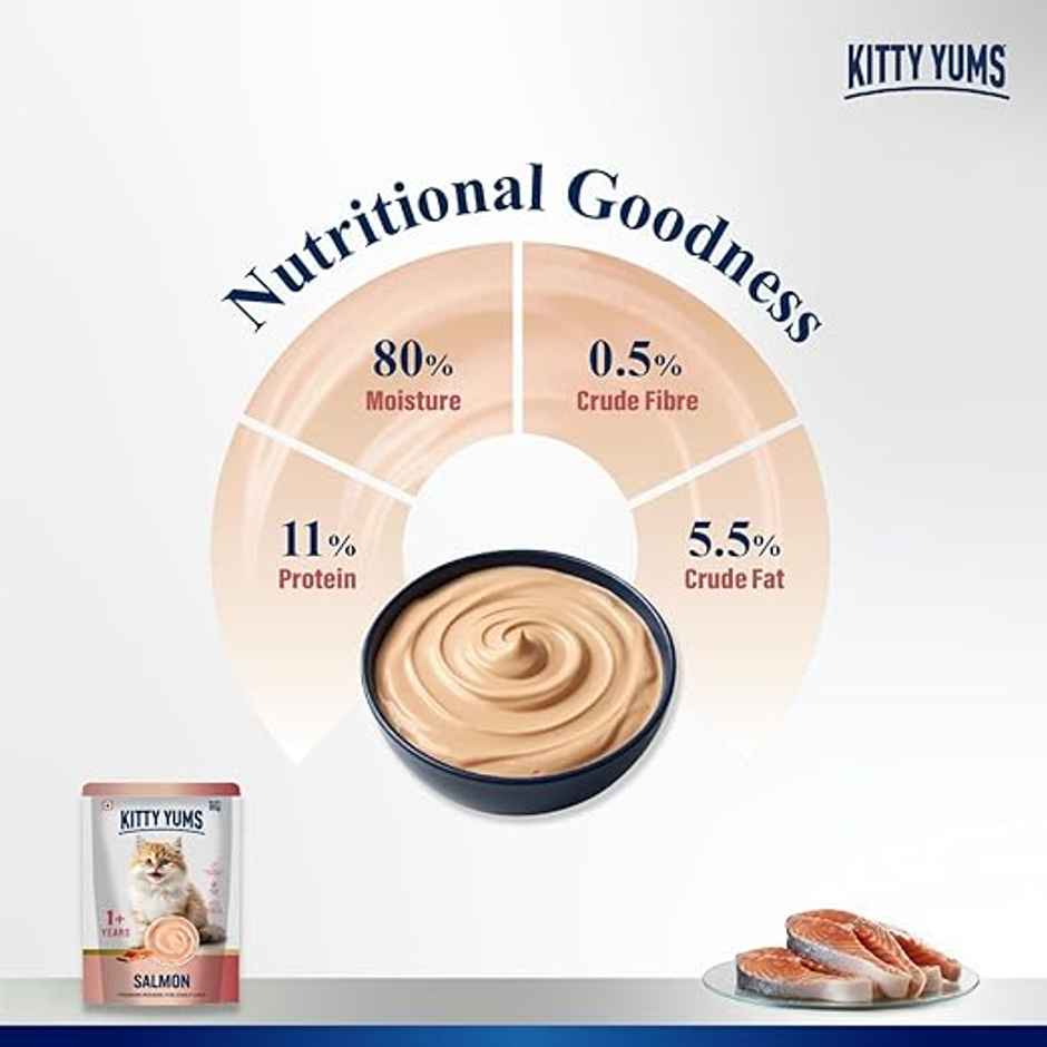 Kitty Yums Salmon Mousse Adult Cat Wet Food