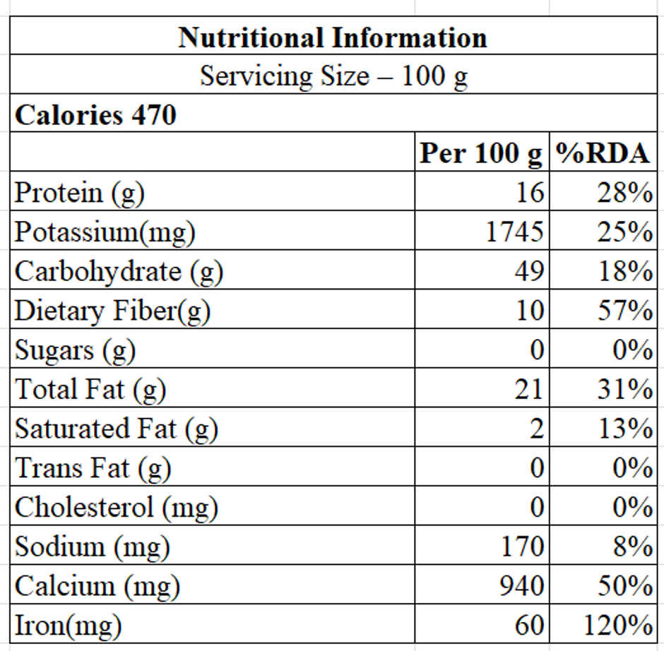 Safe Harvest Pesticide - Free Carom Seeds (Ajwain)