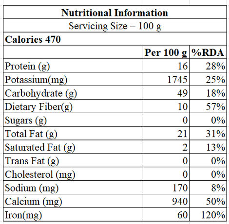Safe Harvest Pesticide - Free Carom Seeds (Ajwain)