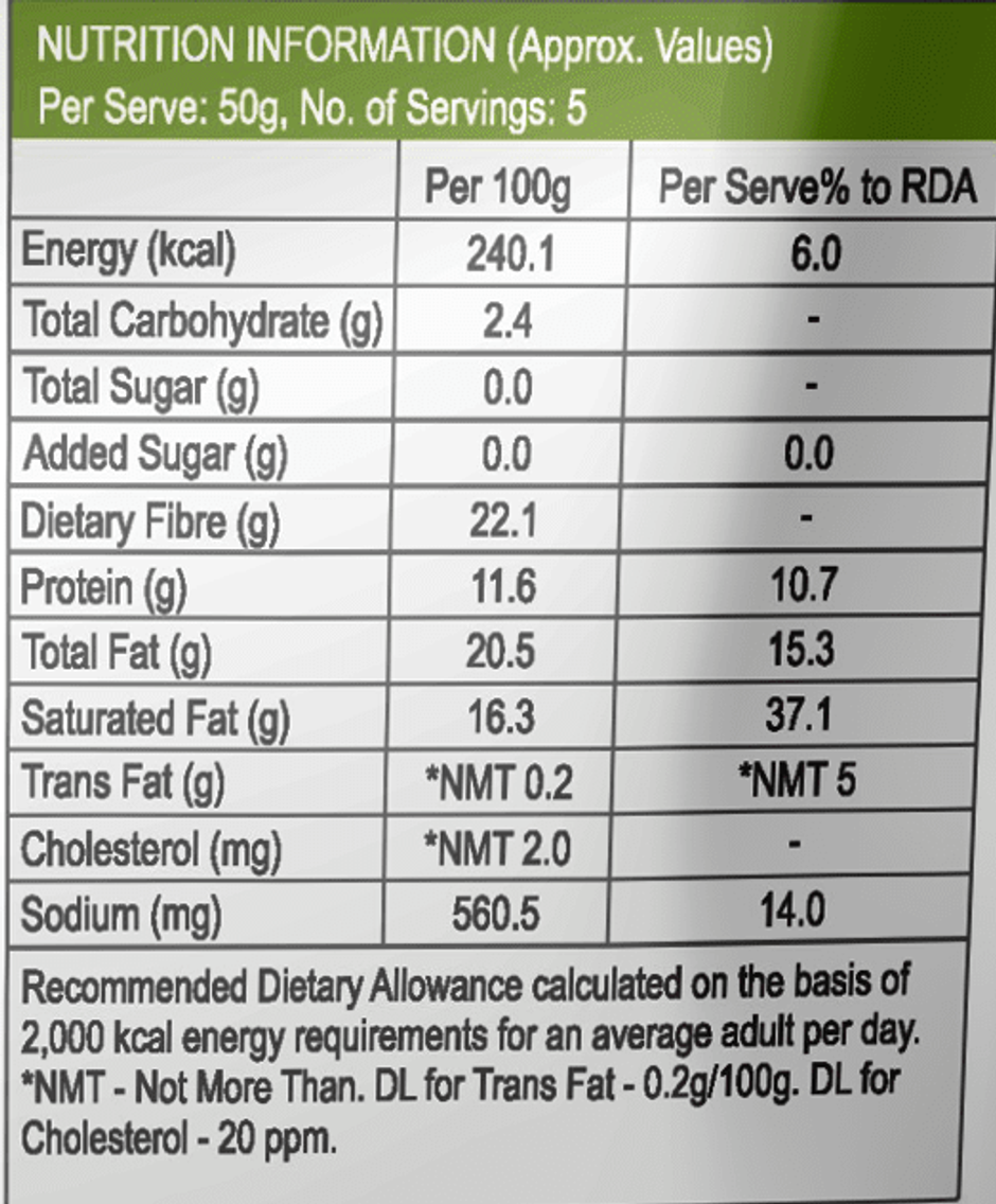 Pfc FOODs Plant Based Chicken Seekh Kebab
