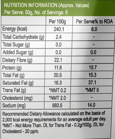 Pfc FOODs Plant Based Chicken Seekh Kebab