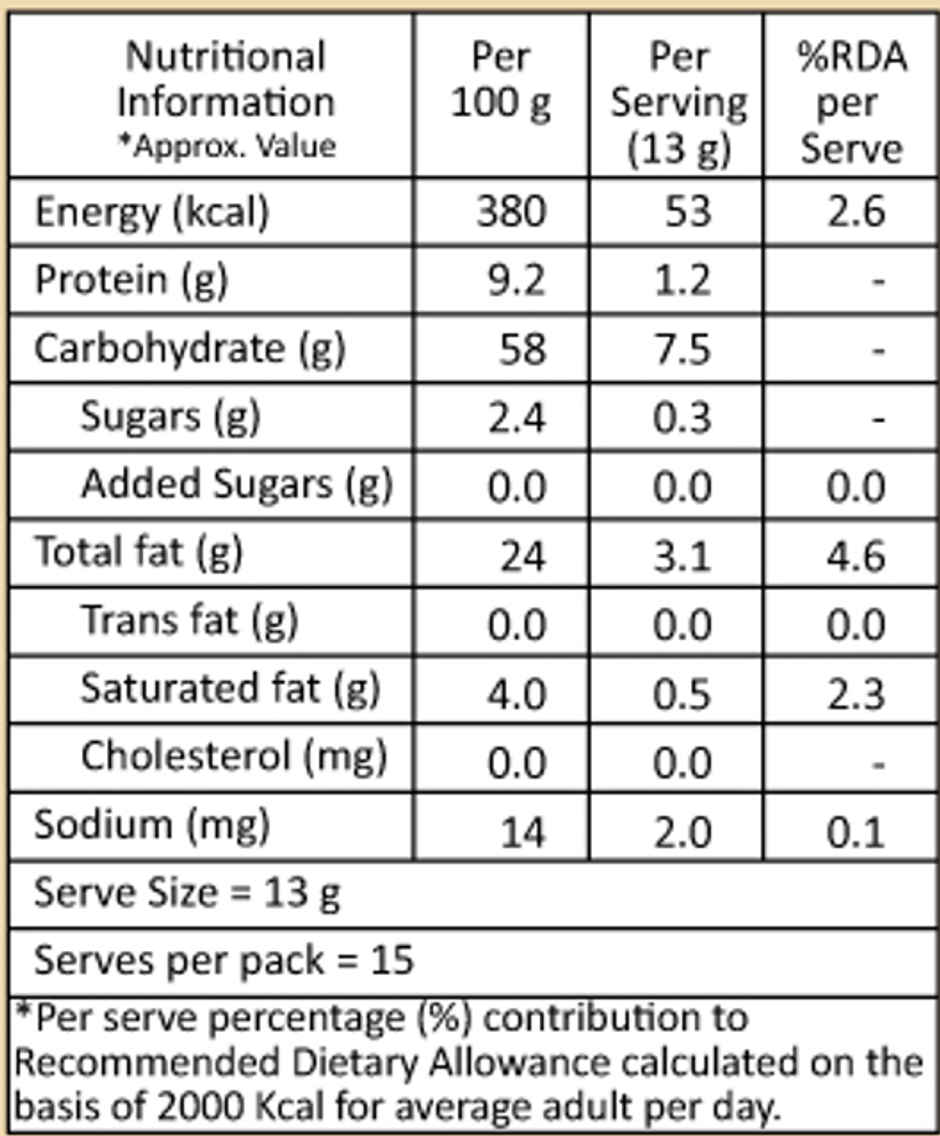 lal sweets Sugar Free Kaju Katli