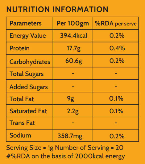 Snapin Chilli Flakes Sachet Pouch