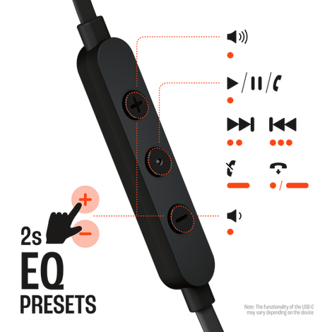 JBL Tune 305 Wired In-Ear Type C Headphones, Hi-Res Audio With Digital-To-Analog Converter (Black)