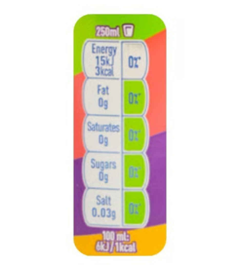 Fanta Tutti Frutti Zero Sugar