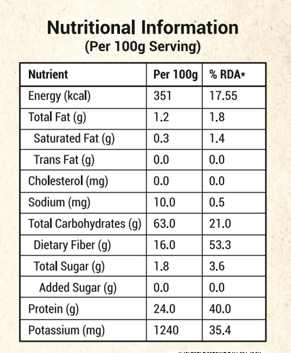 Sattvik Earth Premium Moong Dal (Dhuli)