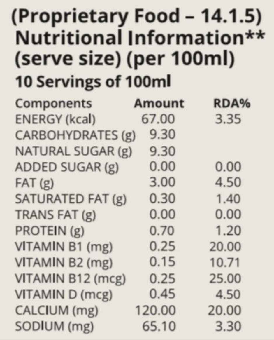 Alt Co. Oat Milk Combo