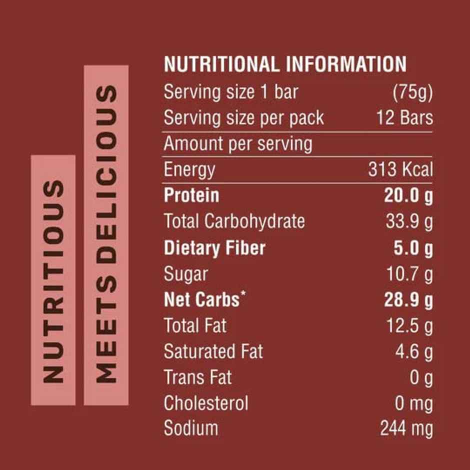 RiteBite Max Protein 20g Protein Bar Choco Fudge